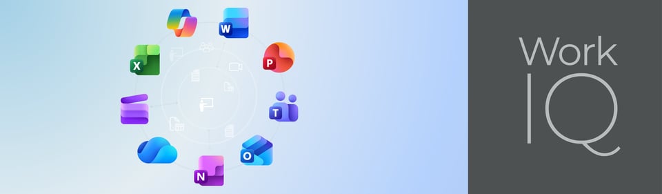 Work IQ blog header
